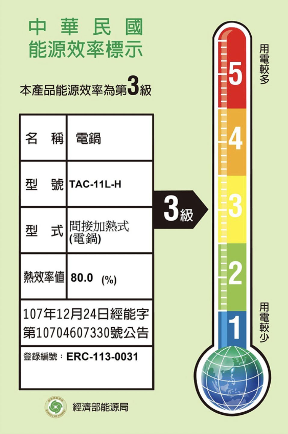 TATUNG 大同 11 人份電鍋 TAC-11L-HP｜星辰粉｜不鏽鋼配件｜深鍋款